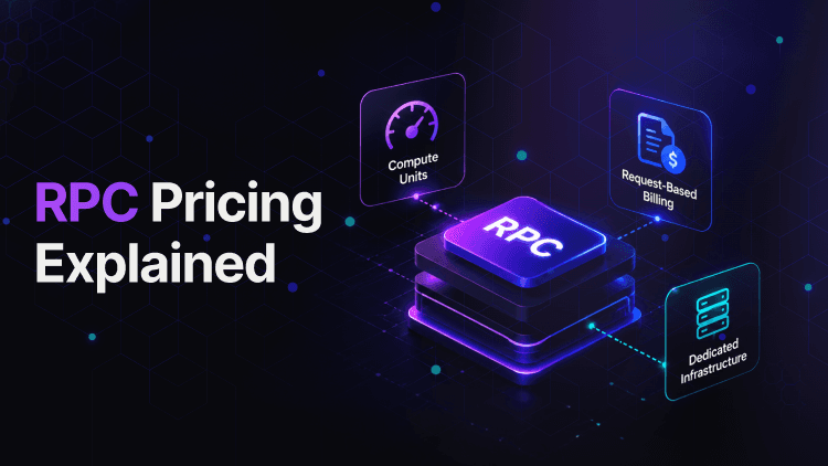 RPC Pricing Explained: The 4 Billing Models and Where Hidden Costs Come From